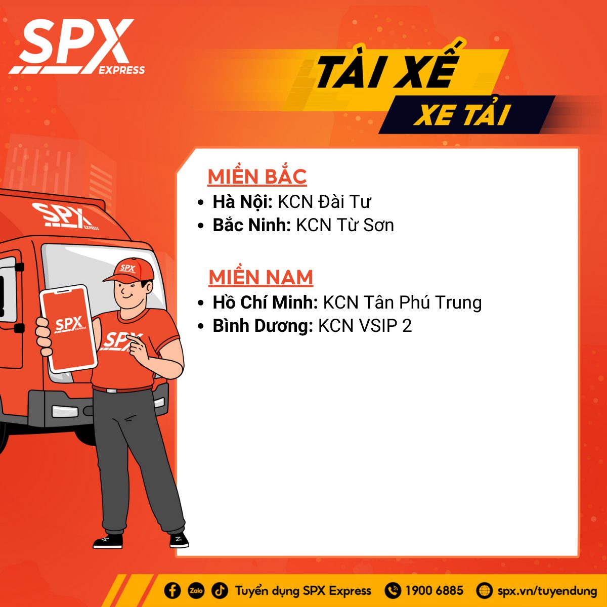 spx 3 2025 9